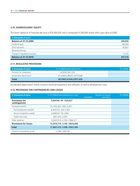 FINANCIAL REPORT - Française des Jeux