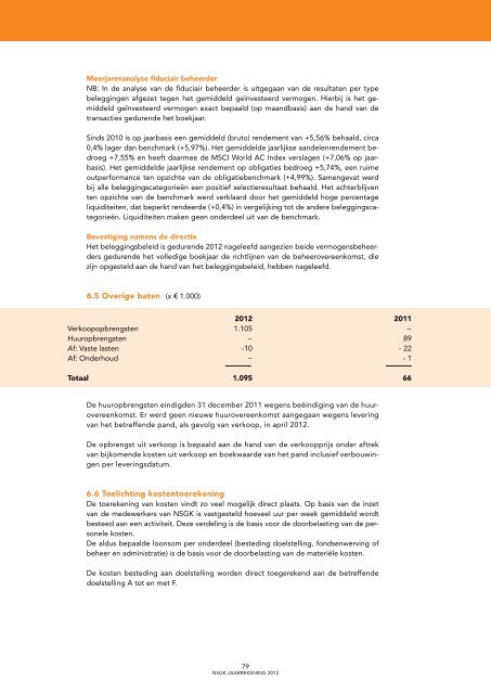 Jaarrapport 2012 - Nederlandse Stichting voor het Gehandicapte Kind