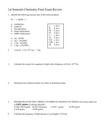 Courseworks columbia login