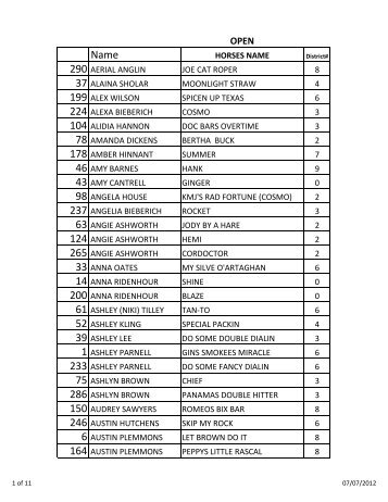 2012 NBHA Draws from TAMMY (1).xlsx - NBHA NC District #9