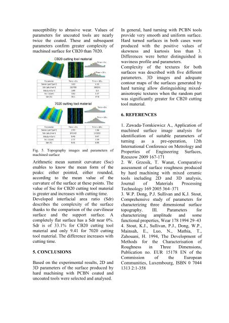 Surface Roughness Produced by Hard Turning With Pcbn Tools