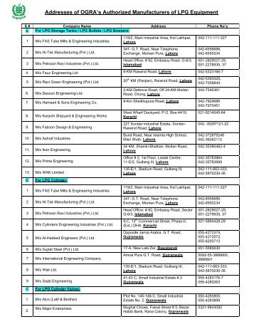 Addresses of OGRA's Authorized Manufacturers of LPG Equipment