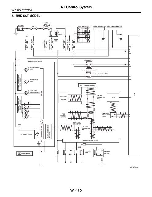 Legacy Wiring.pdf