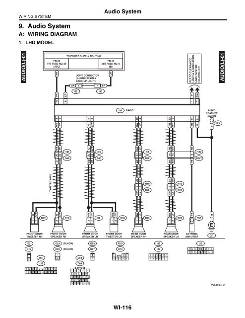 Legacy Wiring.pdf