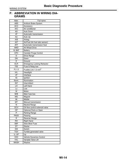 Legacy Wiring.pdf