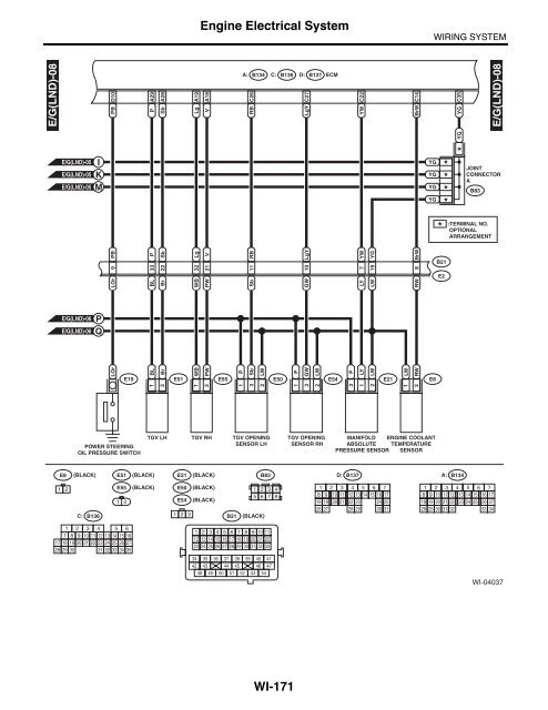 Legacy Wiring.pdf