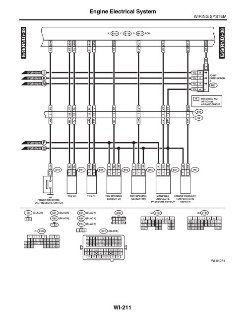 Legacy Wiring.pdf