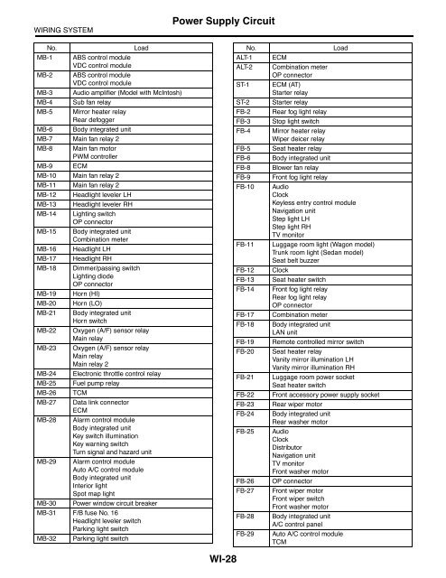 Legacy Wiring.pdf