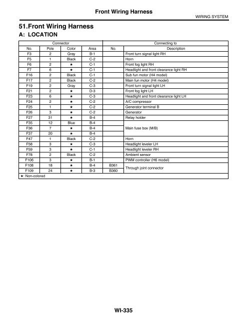 Legacy Wiring.pdf