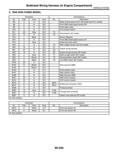 Legacy Wiring.pdf