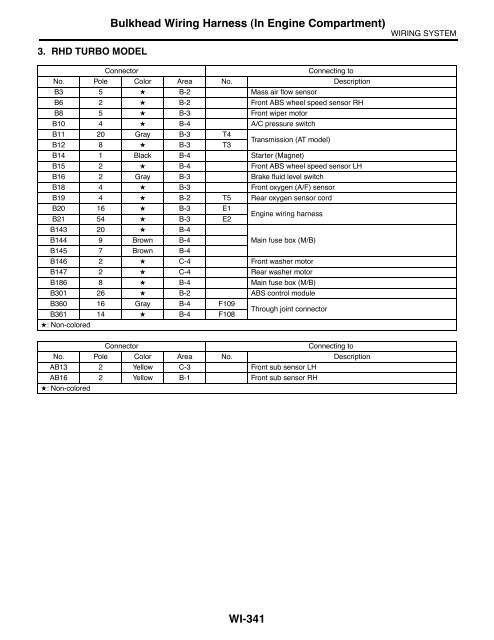 Legacy Wiring.pdf