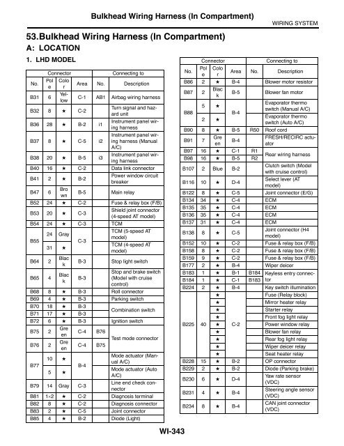 Legacy Wiring.pdf