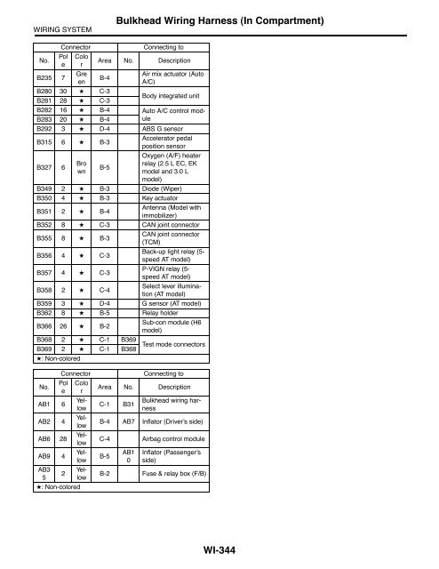 Legacy Wiring.pdf