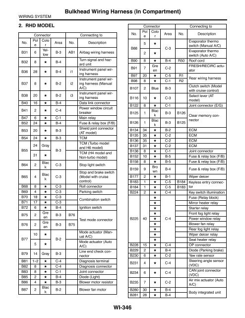 Legacy Wiring.pdf