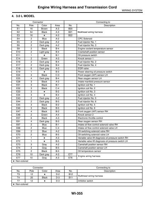 Legacy Wiring.pdf