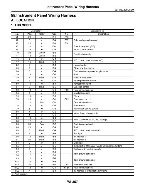 Legacy Wiring.pdf