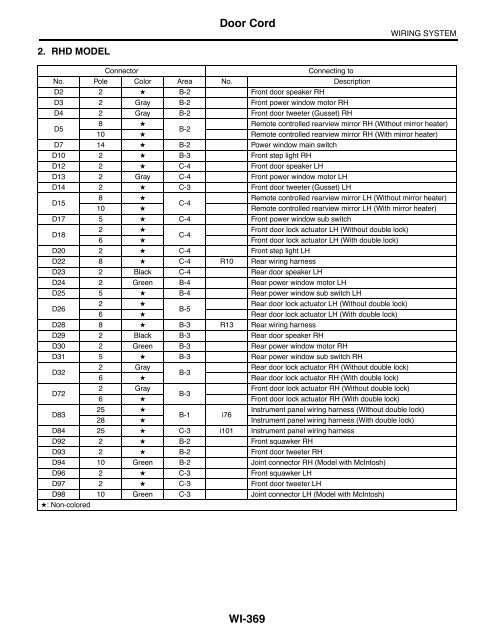 Legacy Wiring.pdf