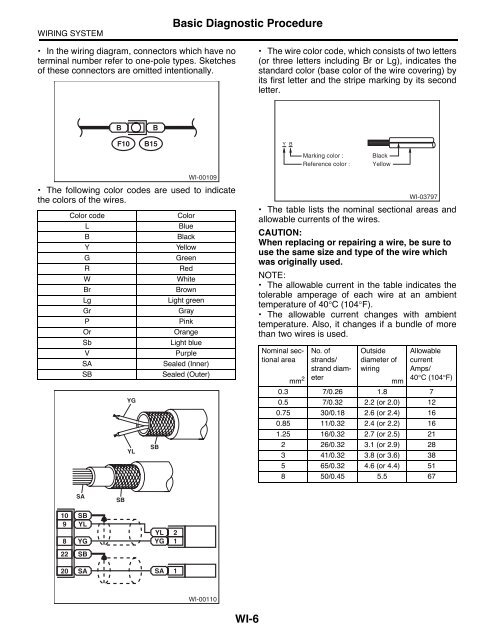 Legacy Wiring.pdf