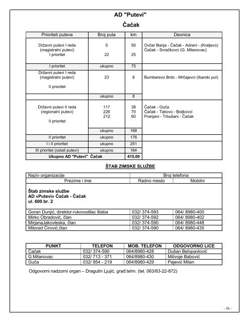 Winter service operation plan (pdf)