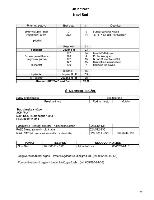 Winter service operation plan (pdf)