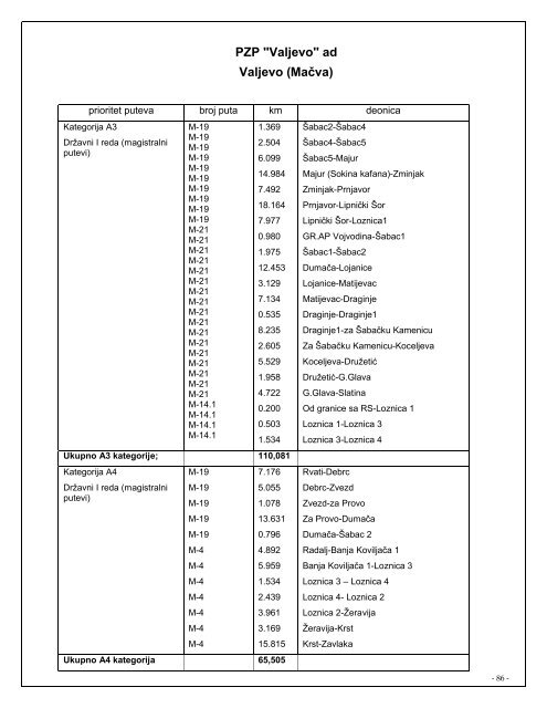 Winter service operation plan (pdf)