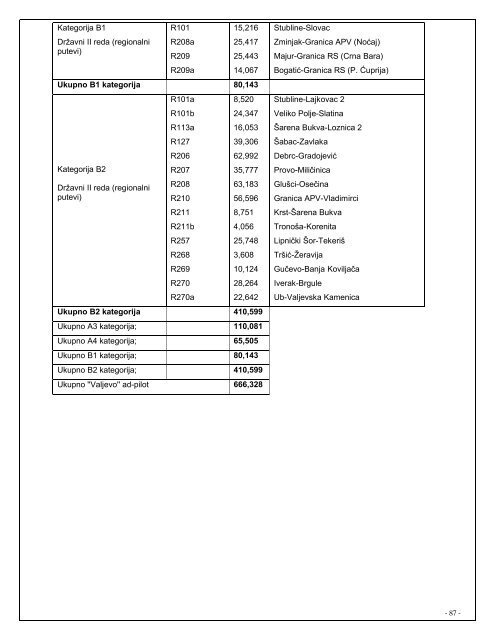 Winter service operation plan (pdf)