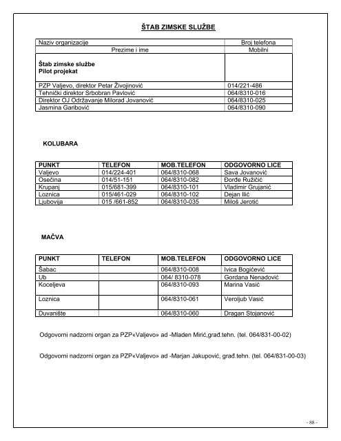 Winter service operation plan (pdf)