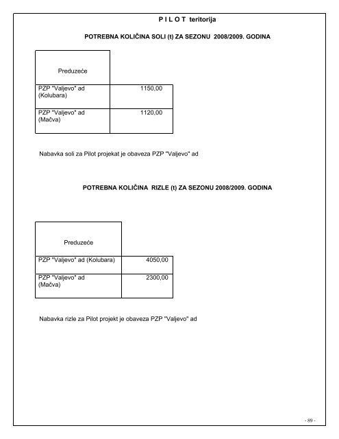 Winter service operation plan (pdf)