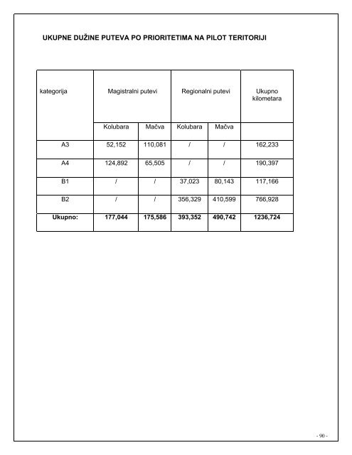 Winter service operation plan (pdf)