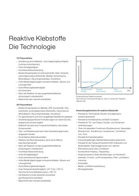 Reaktive Klebstoffe Die Technologie - Collano