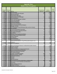 Appendix Three Alaska's Green Occupations - Research and ...