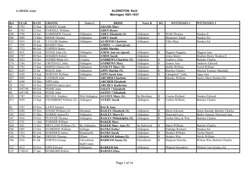 Aldington Marriages Indexed by Bride