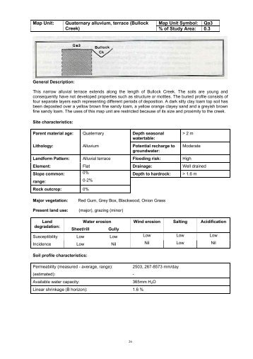 Map Unit Symbol: Qa3 Map Unit: Quaternary alluvium, terrace ...