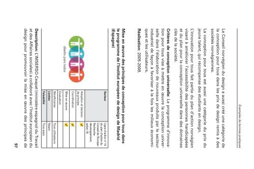 4.5. Ligne d'action n - Moodle 2