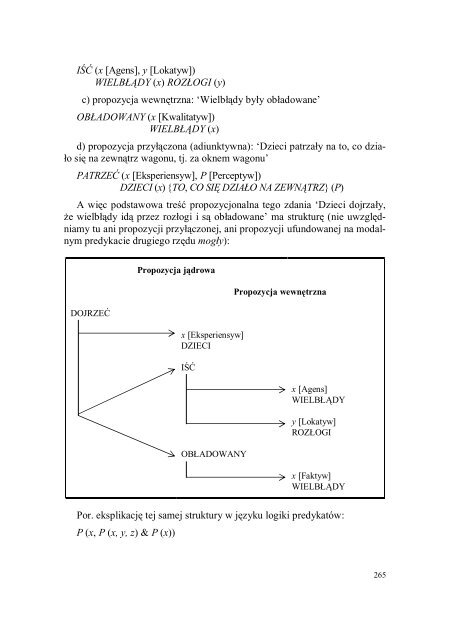 psf 2004 model funkcjonalny zdania.pdf