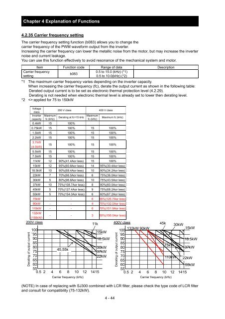 SJ700-2 Instruction Manual NT204DX - Hitachi America, Ltd.