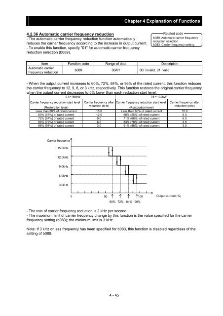 SJ700-2 Instruction Manual NT204DX - Hitachi America, Ltd.