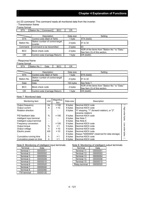 SJ700-2 Instruction Manual NT204DX - Hitachi America, Ltd.