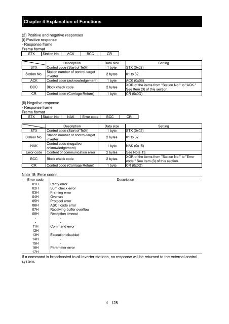 SJ700-2 Instruction Manual NT204DX - Hitachi America, Ltd.