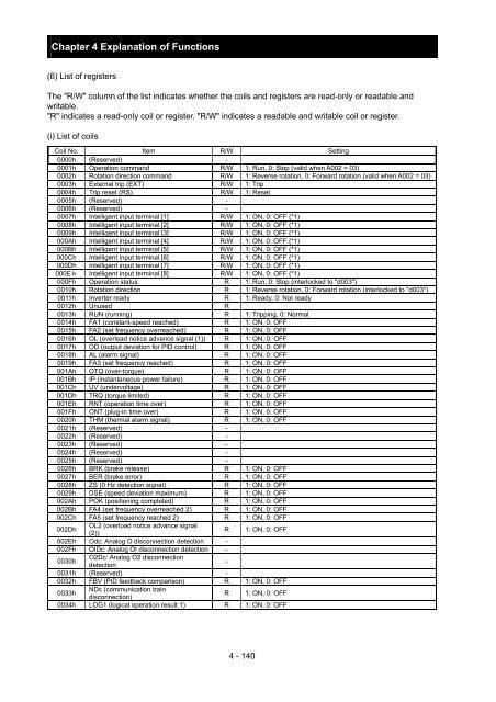 SJ700-2 Instruction Manual NT204DX - Hitachi America, Ltd.