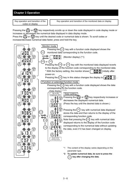 SJ700-2 Instruction Manual NT204DX - Hitachi America, Ltd.