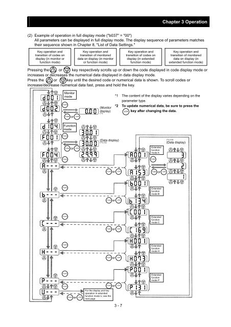 SJ700-2 Instruction Manual NT204DX - Hitachi America, Ltd.