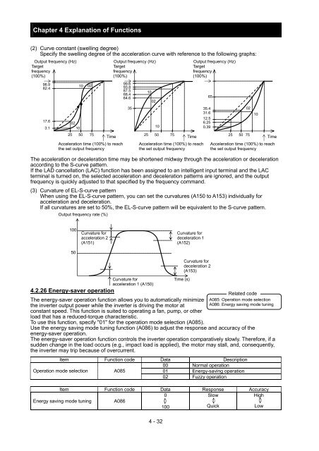 SJ700-2 Instruction Manual NT204DX - Hitachi America, Ltd.