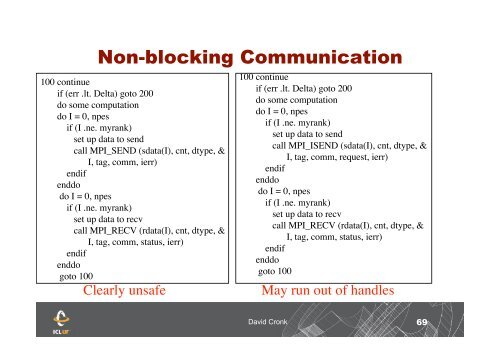 Dr. David Cronk Innovative Computing Lab University of ... - It works!