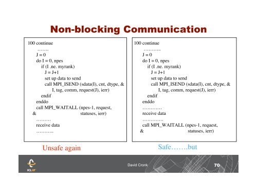 Dr. David Cronk Innovative Computing Lab University of ... - It works!