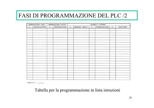 LA PROGRAMMAZIONE DEL PLC /1 - Studium