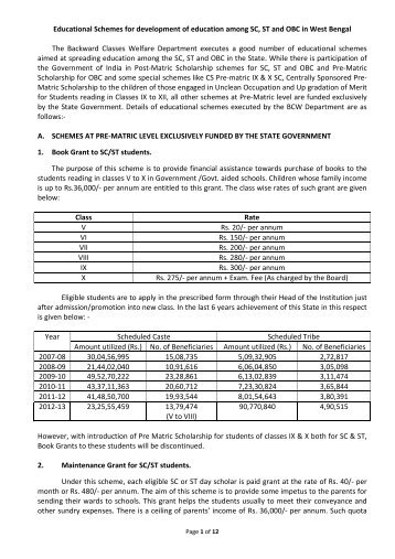 to download the PDF file. - Backward Classes Welfare Department