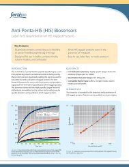 Anti-Penta-HIS (HIS) Biosensors - ForteBio