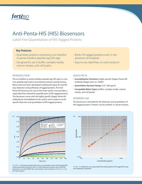 Anti-Penta-HIS (HIS) Biosensors - ForteBio