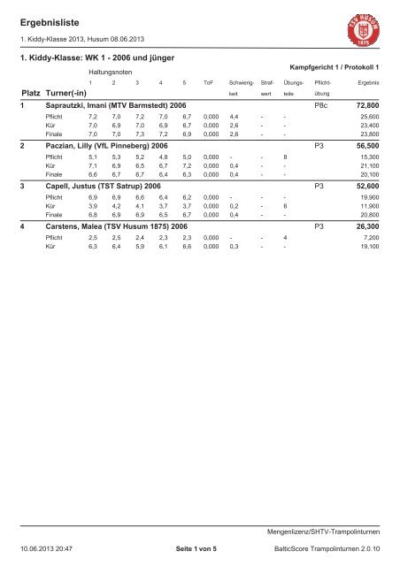 Ergebnisse WK 1+2 - NSV-Trampolin